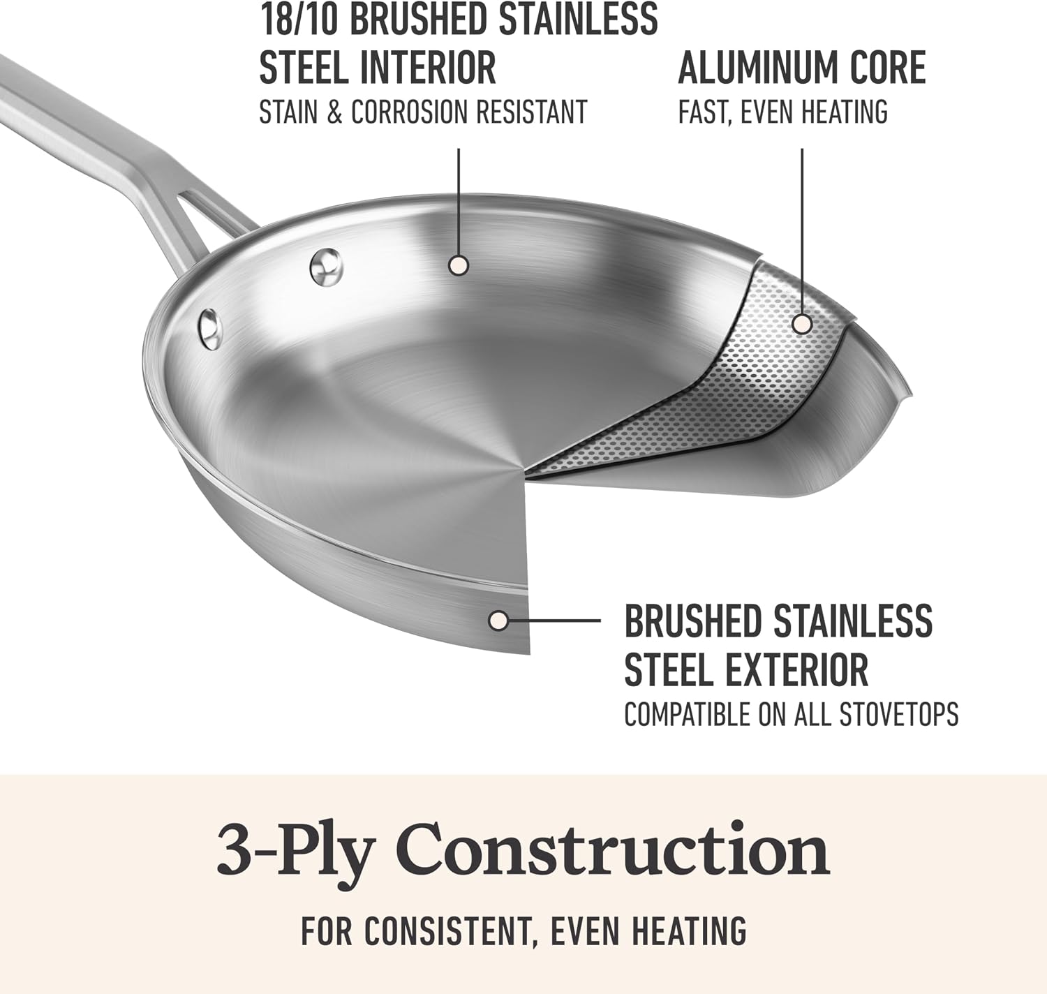 Calphalon Brushed 3-Ply Stainless Steel Cookware Set w/Turbo Heat Tech 3 Piece Includes Fry and Sauce Pan Set, Induction, Oven Safe 450F, Brushed Stainless Silver - Image 3