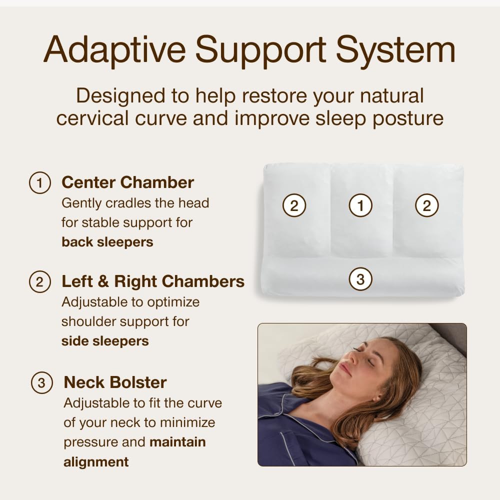 Coop Home Goods Adjustable Orthopedic Pillow King, Ergonomic Cervical Neck Support, Memory Foam Pillows for Side & Back Sleepers, Breathable, Washable Cover, GREENGUARD & CertiPUR-US Certified - Image 2