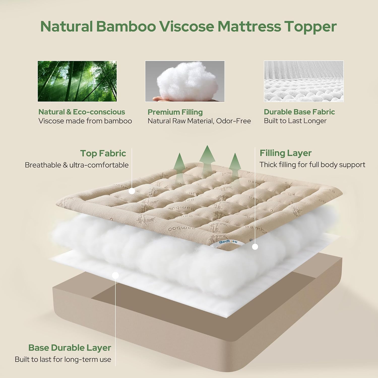 BEDLORE California King Mattress Topper, Thick Soft Pillow Top Bed Topper - Image 7