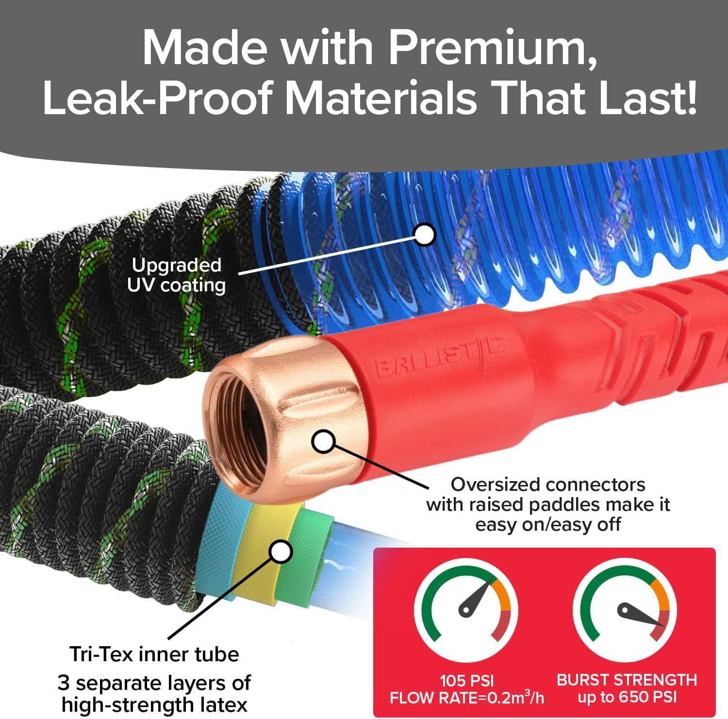 Pocket Hose Ballistic Double UV Edition 100 FT Expandable Garden Hose w/Pocket Pivot Swivel Connector, Anti-Burst Sleeve Reinforced w/Bulletproof Fiber, Lightweight, No-Kink, Compact, AS SEEN ON TV - Image 7