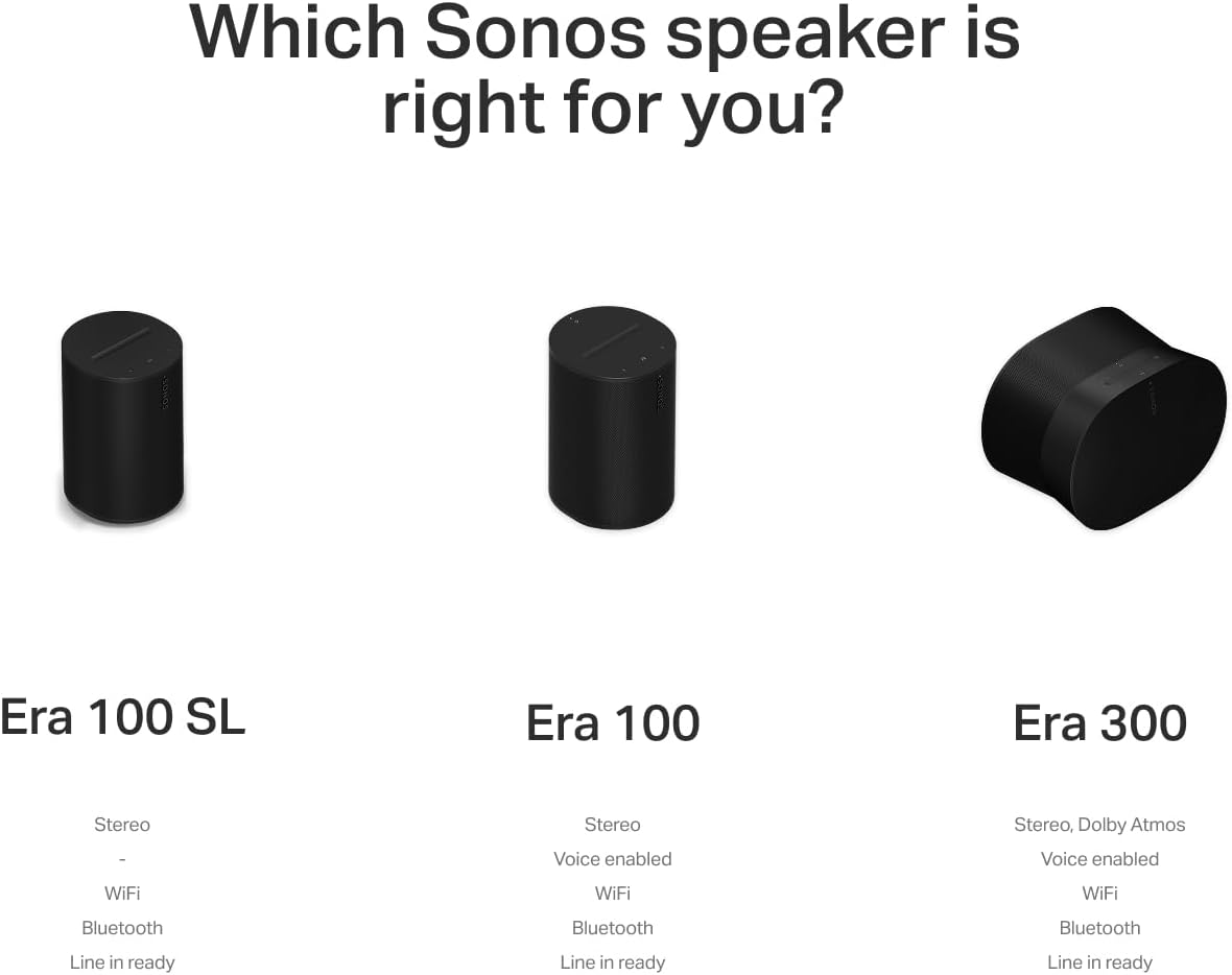 Sonos Era 100 SL Compact, Microphone-Free Speaker - Black - Image 11