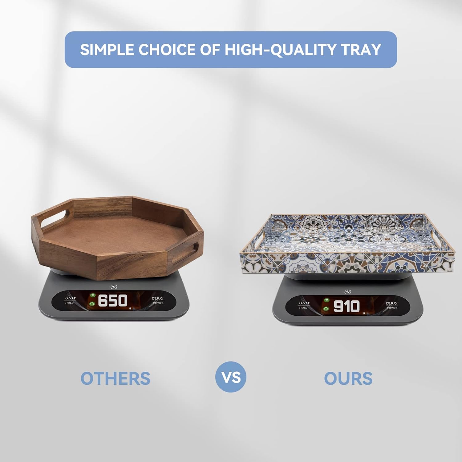 AGIOTA 2 Pcs Serving Tray with Handles Bohemian Decorative Tray Large Ottoman Trays for Living Room Blue Coffee Table Trays for Breakfast - Image 5