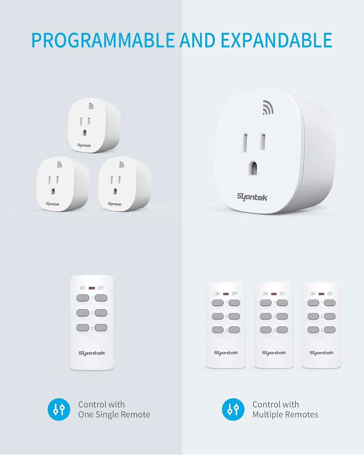 Syantek Remote Control Outlet Wireless Light Switch for Household Appliances, Expandable Remote Light Switch Kit, Up to 100 ft Range, FCC Certified, ETL Listed, White (3 Outlets + 1 Remotes) - Image 5