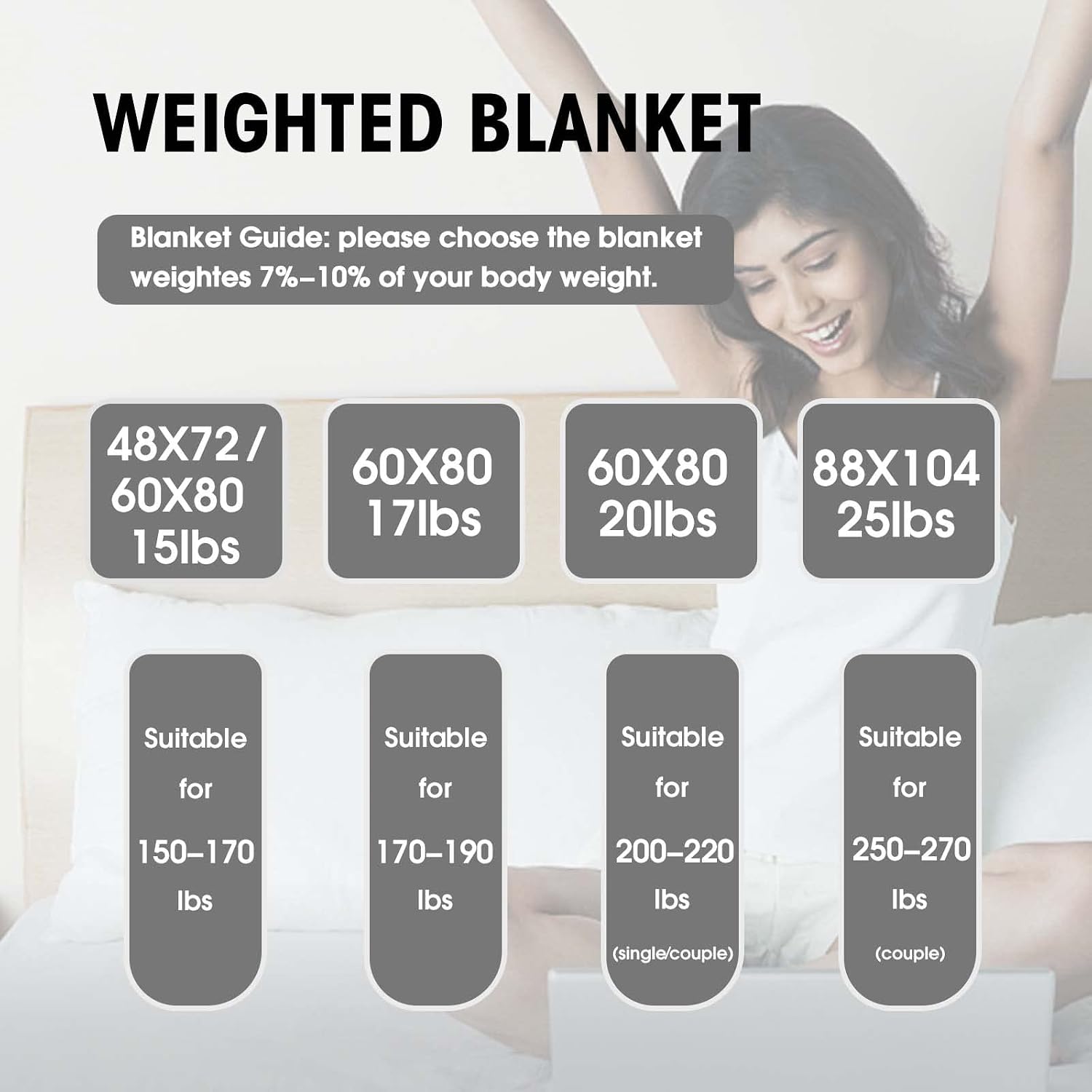 yescool Weighted Blanket for Adults 20lbs Queen Size, 60" x 80", Orange - Image 7