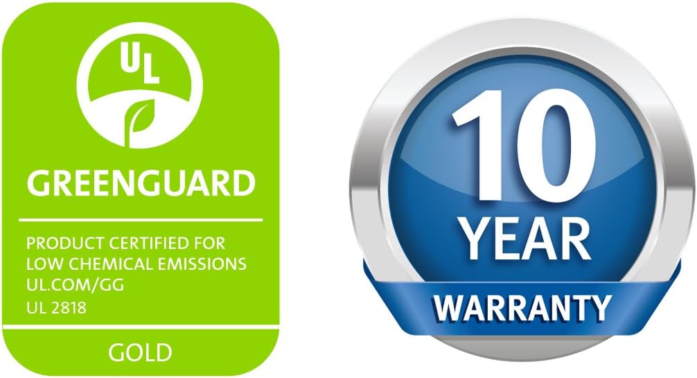 Queen (13-16 in. Deep) SureGuard Mattress Encasement - 100% Waterproof, Bed Bug Proof, Hypoallergenic - Premium Zippered Six-Sided Cover - Image 7