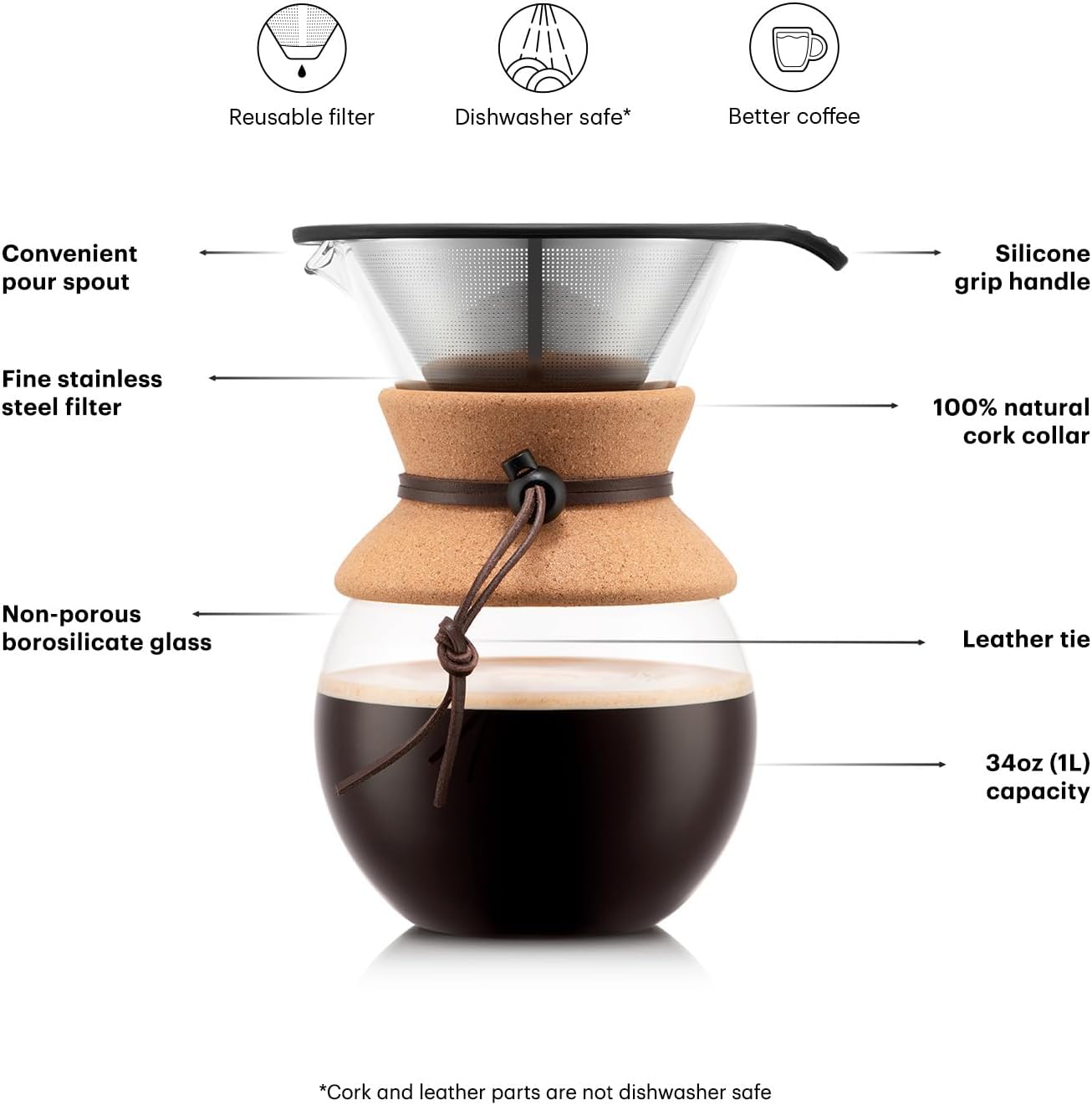 Bodum 34oz Pour Over Coffee Maker, High-Heat Borosilicate Glass with Reusable Stainless Steel Filter and Cork Grip - Made in Portugal - Image 4