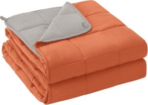 yescool Weighted Blanket for Adults...