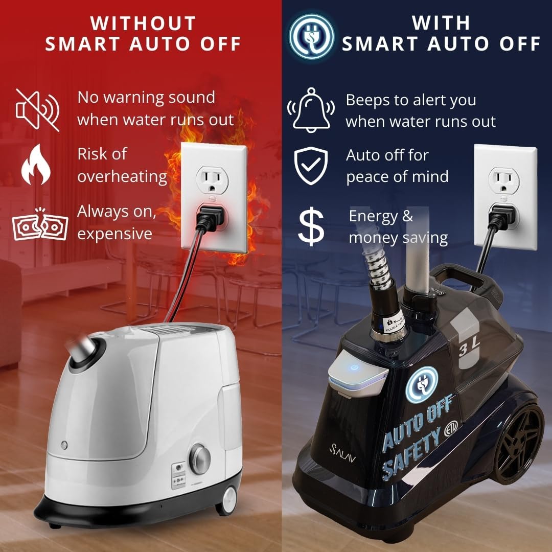 SALAV Commercial-Grade Standing Garment Steamer for Clothes with Auto-Off Safety 1800W Powerful Steam X-Large 3L Water Tank, 90-Min Continuous Use, Pedal-Control System, Beeps when Out of Water, Navy - Image 3