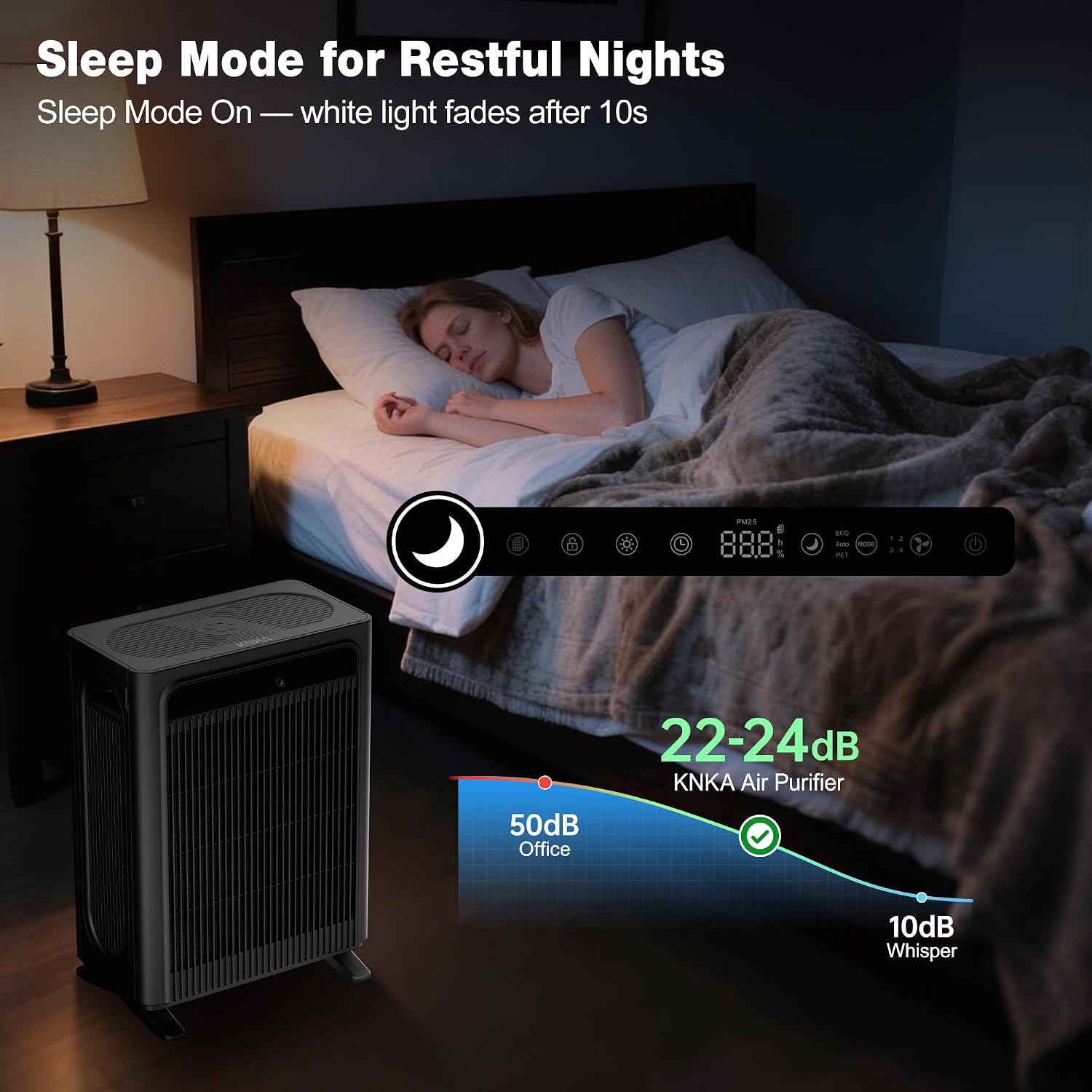 KNKA Air Purifiers for Home Bedroom Up to 1,695 Ft² in 1 Hr, APH4000, Black - Image 7