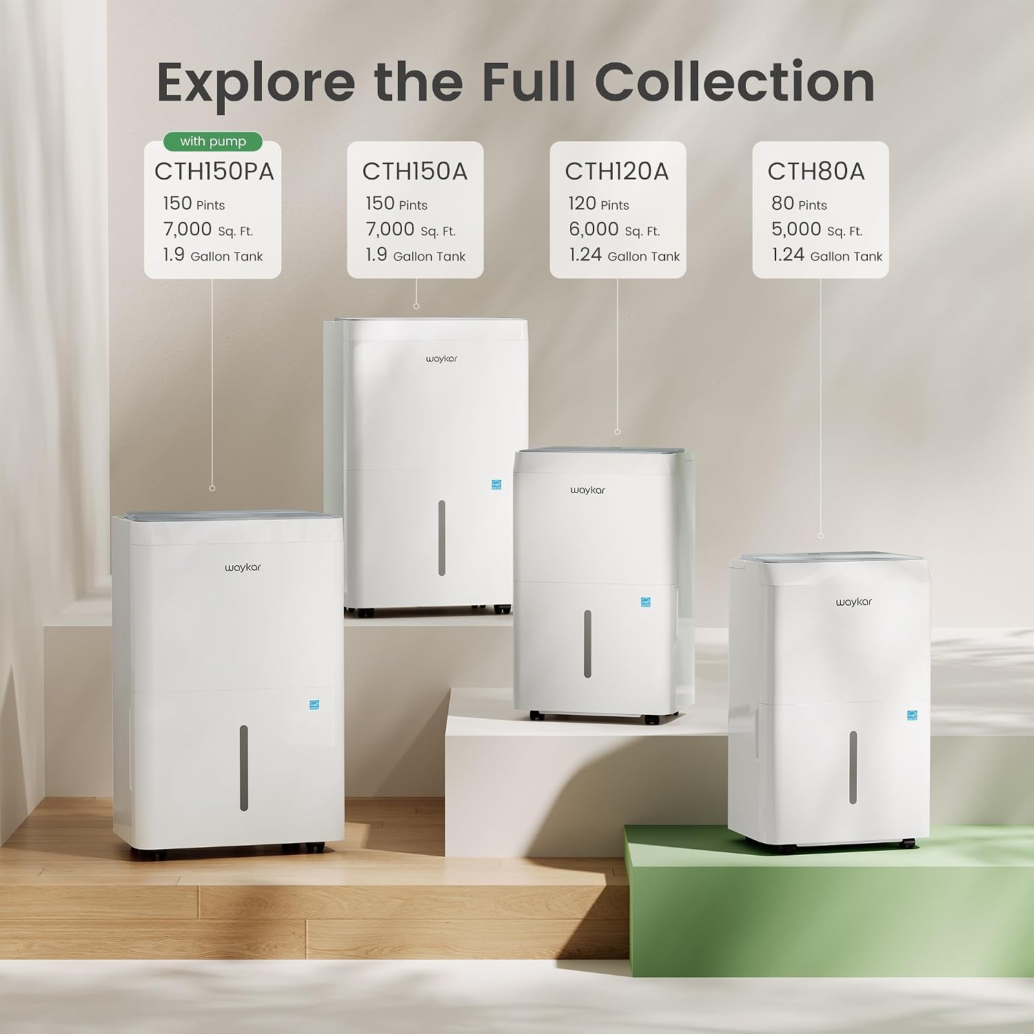 Waykar 150 Pint 2025 Energy Star Dehumidifier with Pump for Large Rooms up to 7,000 Sq. Ft. for Home, Basement, Commercial, Industrial, with Drain Hose & Tank, Auto Defrost, Smart Auto Comfort Mode - Image 9