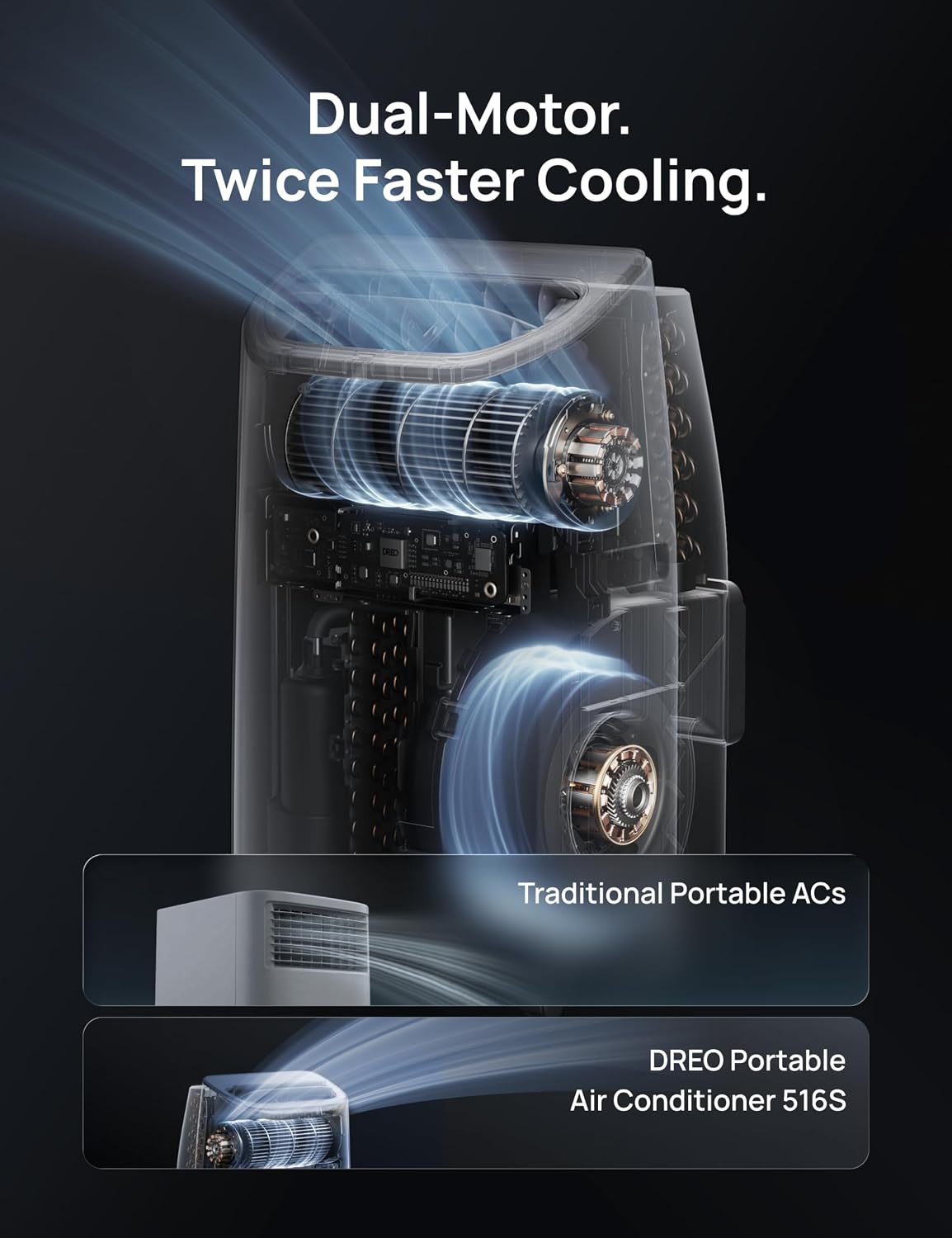 DREO Portable Air Conditioner 516S, 14000 BTU ASHRAE (10000 BTU DOE) Smart AC Unit for Bedroom with Drainage-free Cooling, Fan&Dehumidifier 3 in 1, APP/Voice/Remote, Quiet Standing AC for Room Indoors - Image 3