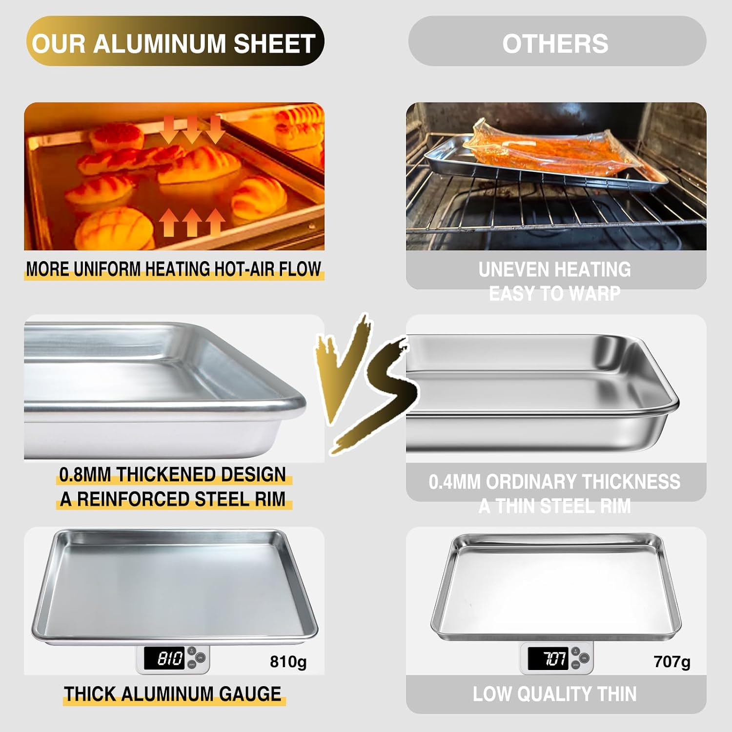 Commercial Quality Baking Sheet Pan Set, Natural Aluminum Cookie Sheet, Umite Chef Warp Resistant Baker's Half Sheet Pan, Large Thick Cookie Tray Pans for Baking, Roasting(2 Pack, 18X13In) - Image 3