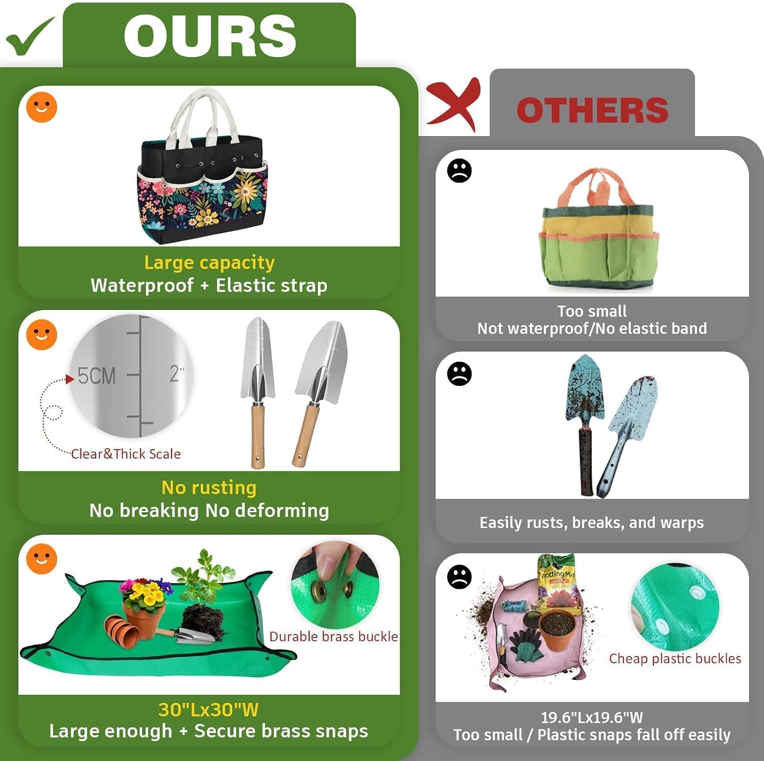 22Pcs Gardening Tools Set for Women Heavy Duty Garden Hand Tool Kit Birthday Gifts for Mom Her Wife Grandma Beginner Gardening Accessories with Tote Bag/Shovel/Repotting Mat/Plant Labels/Gloves-Black - Image 3