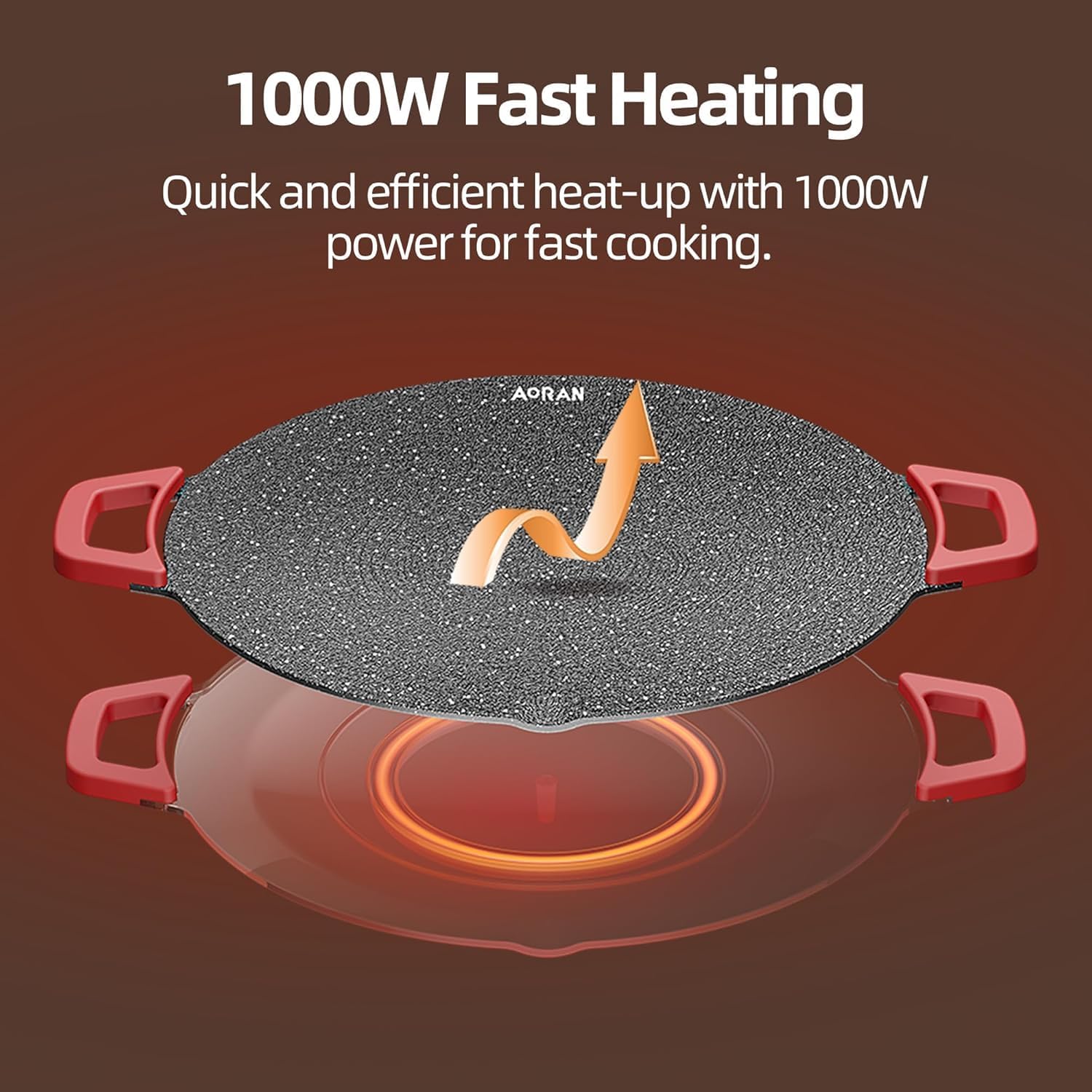 AORAN Indoor Grill Electric Smokeless Set – Nonstick Electric Griddle for Indoor Use, Compact & Versatile Cooking for Steaks, Pancakes & BBQ, Includes Silicone Spatula, Oil Brush & Food Tongs - Image 3