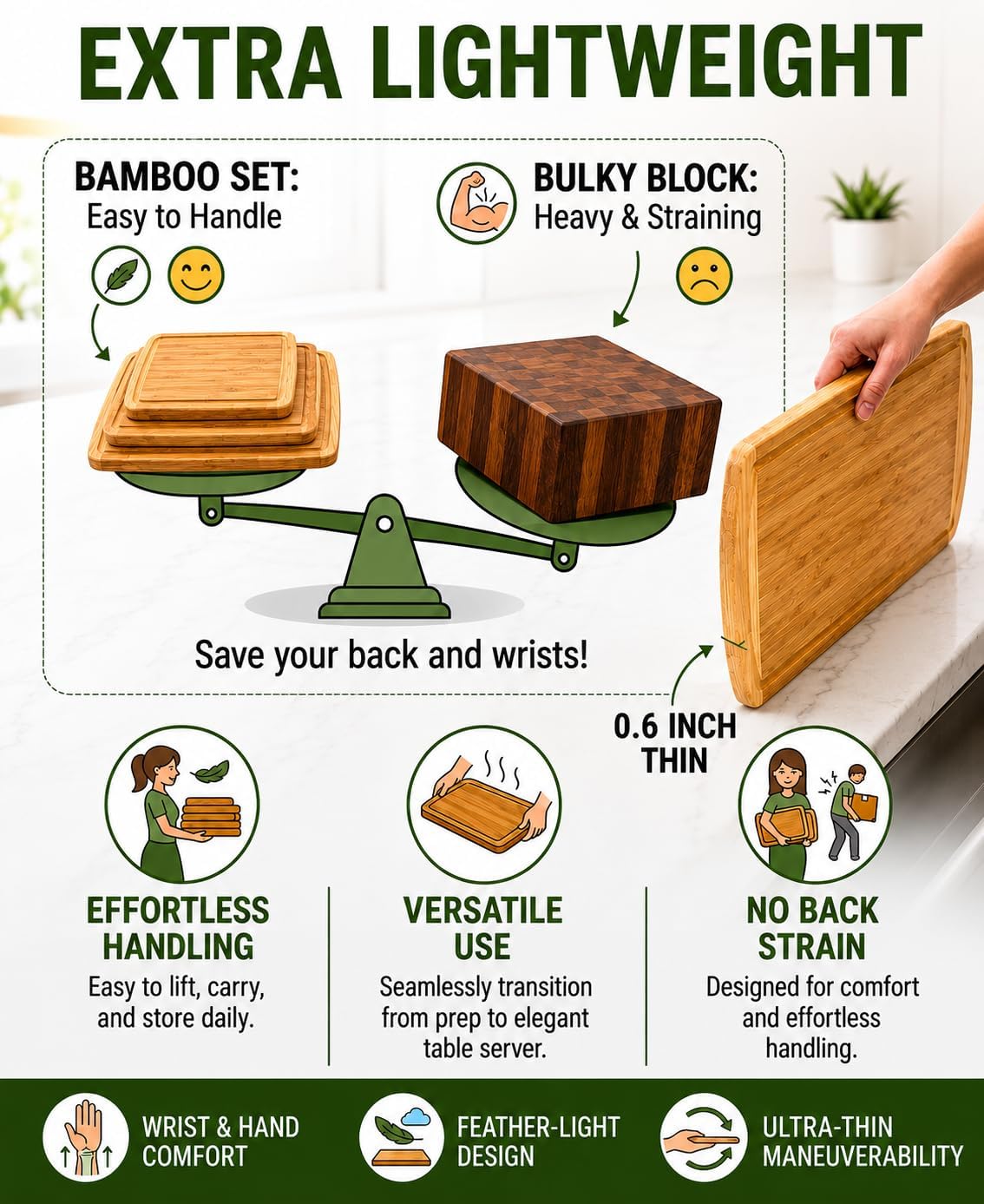 INDESTRUCTIBLE Extra Large Bamboo Cutting Board Set of 3 with Vertical Grain Strength Technology - XL Wood Cutting Boards for Kitchen and Lightweight Chopping Board Set - Replacements for Life - Image 6
