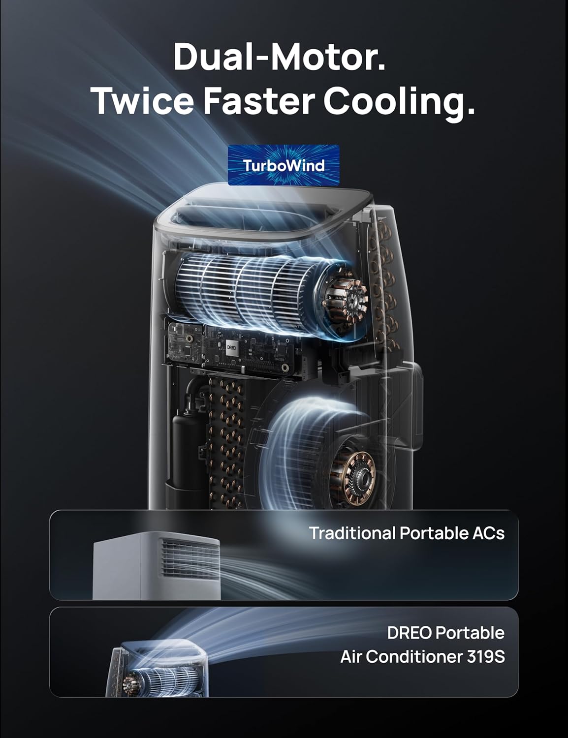 DREO Portable Air Conditioner 319S, 10000 BTU ASHRAE (6000 BTU DOE) Smart AC Unit for Bedroom with Drainage-free Cooling, Fan&Dehumidifier 3 in 1, APP/Voice/Remote, Quiet Standing AC for Room Indoors - Image 3