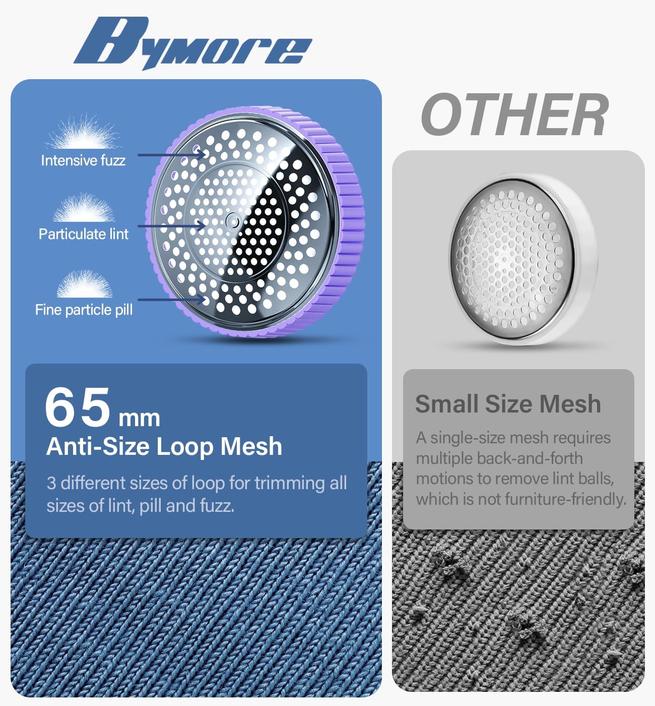 Bymore Fabric Shaver, Lint Shaver, Sweater Shaver for Clothes, Purple - Image 4