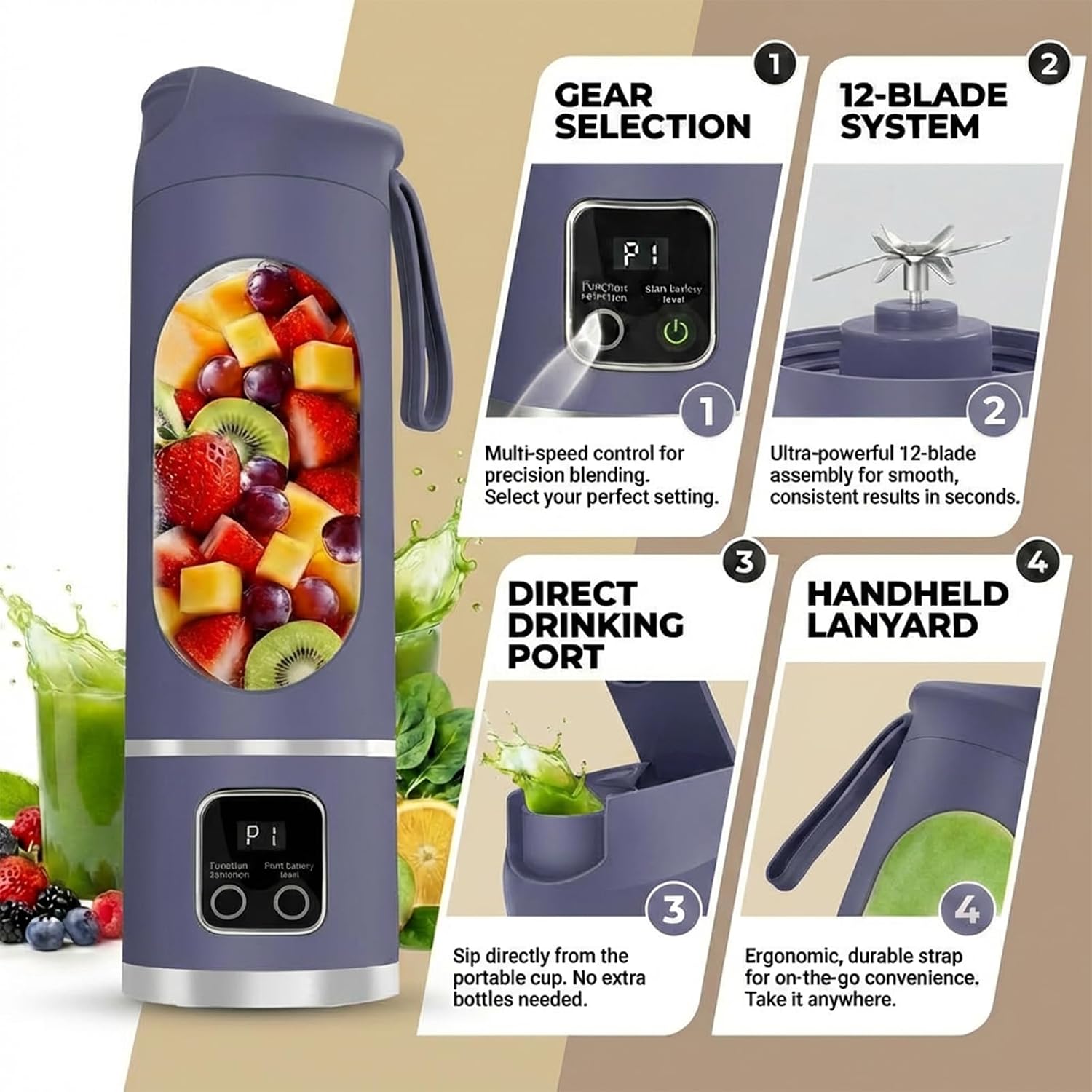 Lilogi 500ML Portable Smoothie Maker Cup with 12-Blade USB-C Juicer (Purple) - Image 3