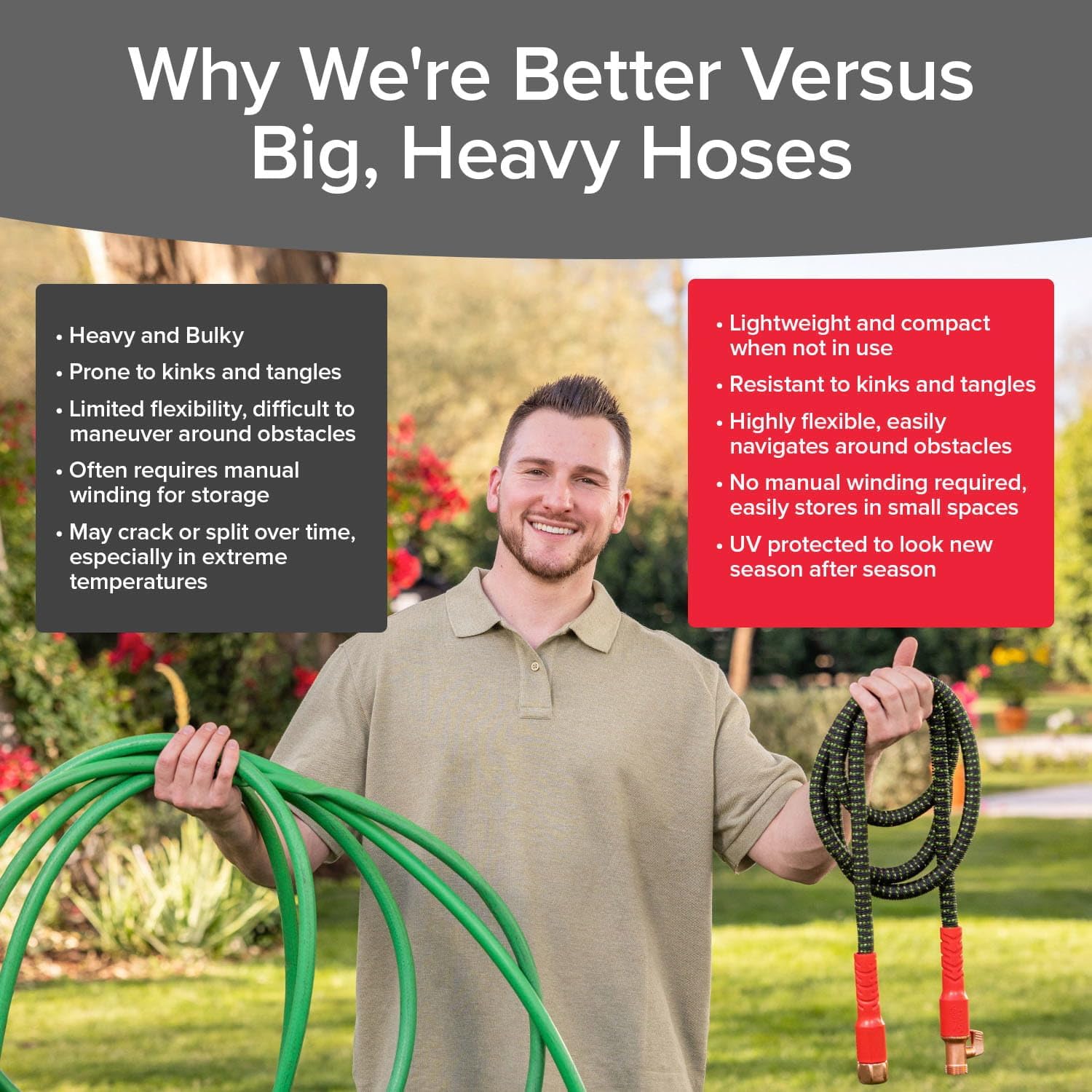 Pocket Hose Ballistic Double UV 50 FT Expandable Garden Hose, Pocket Pivot - Image 4