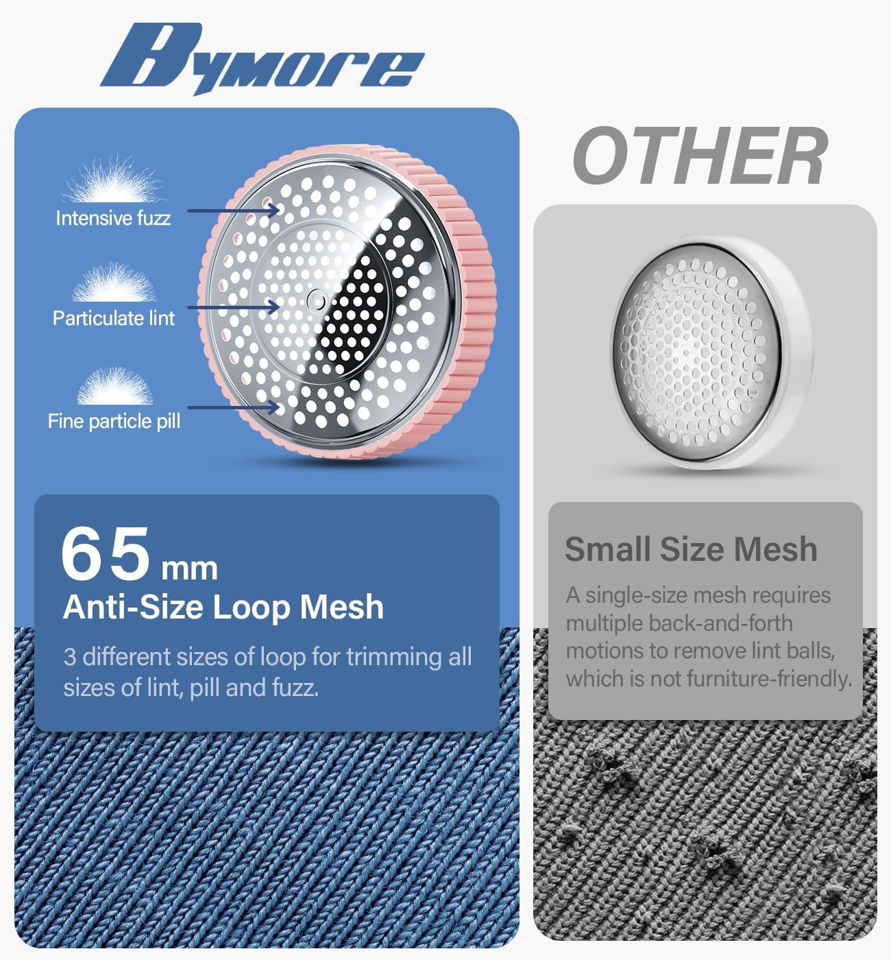 Bymore Fabric Shaver, Lint Shaver, Sweater Shaver for Clothes, Pink - Image 4