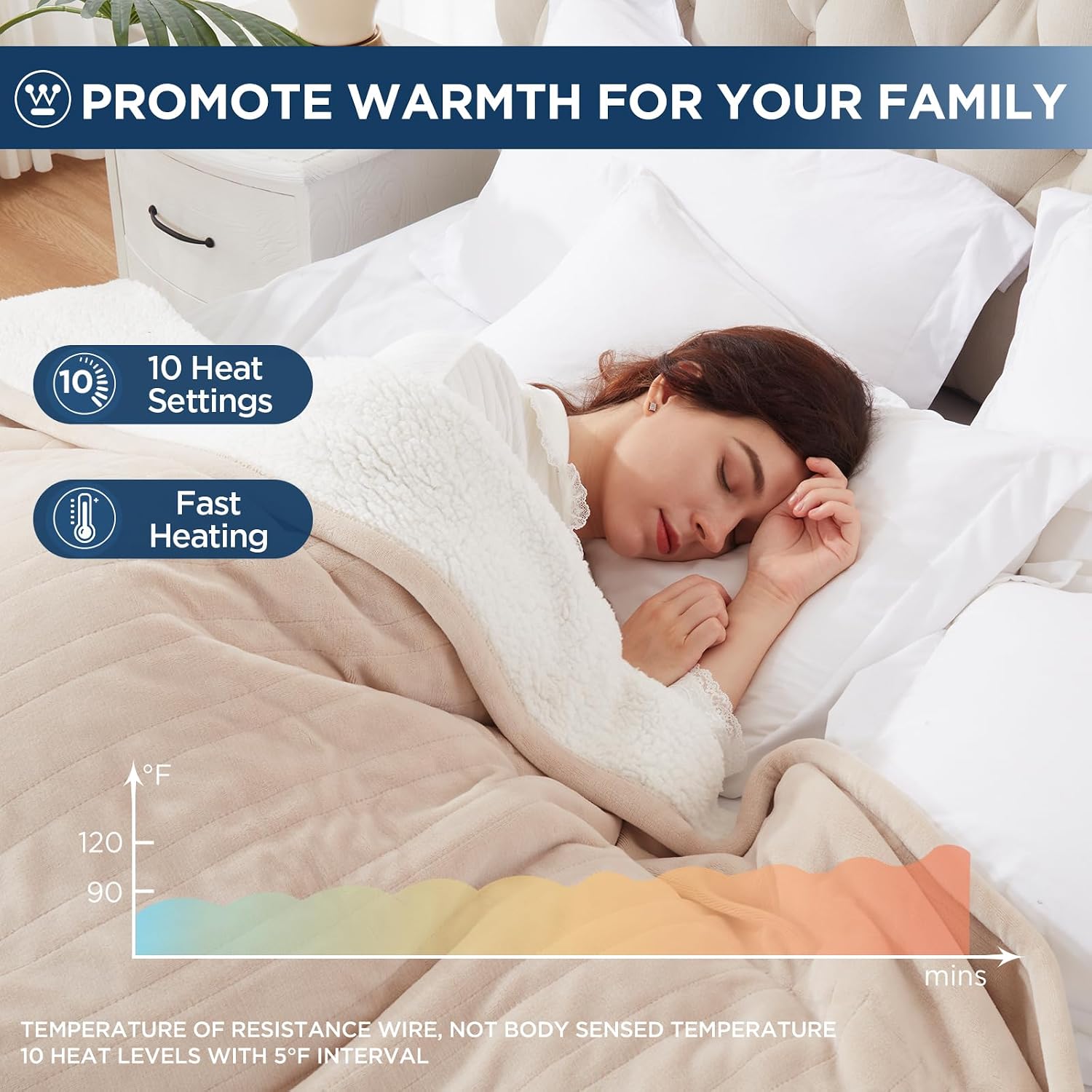 Westinghouse Heated Blanket Twin, 62"x84", Beige, ETL Certified - Image 3
