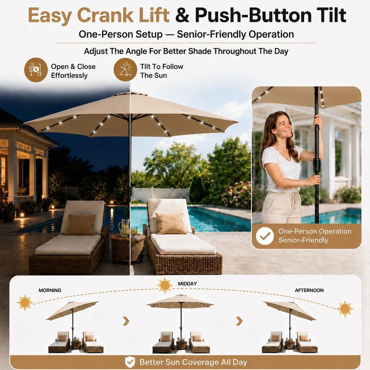 Yaheetech 9FT Solar Patio Umbrella w/Push Button Tilt & Crank, Tan - Image 3