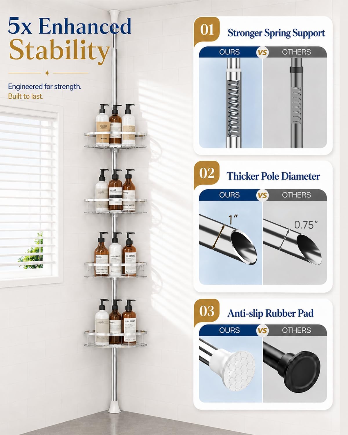 SEIRIONE Rustproof Corner Shower Caddy Tension Pole for Bathroom Organizers - Image 4