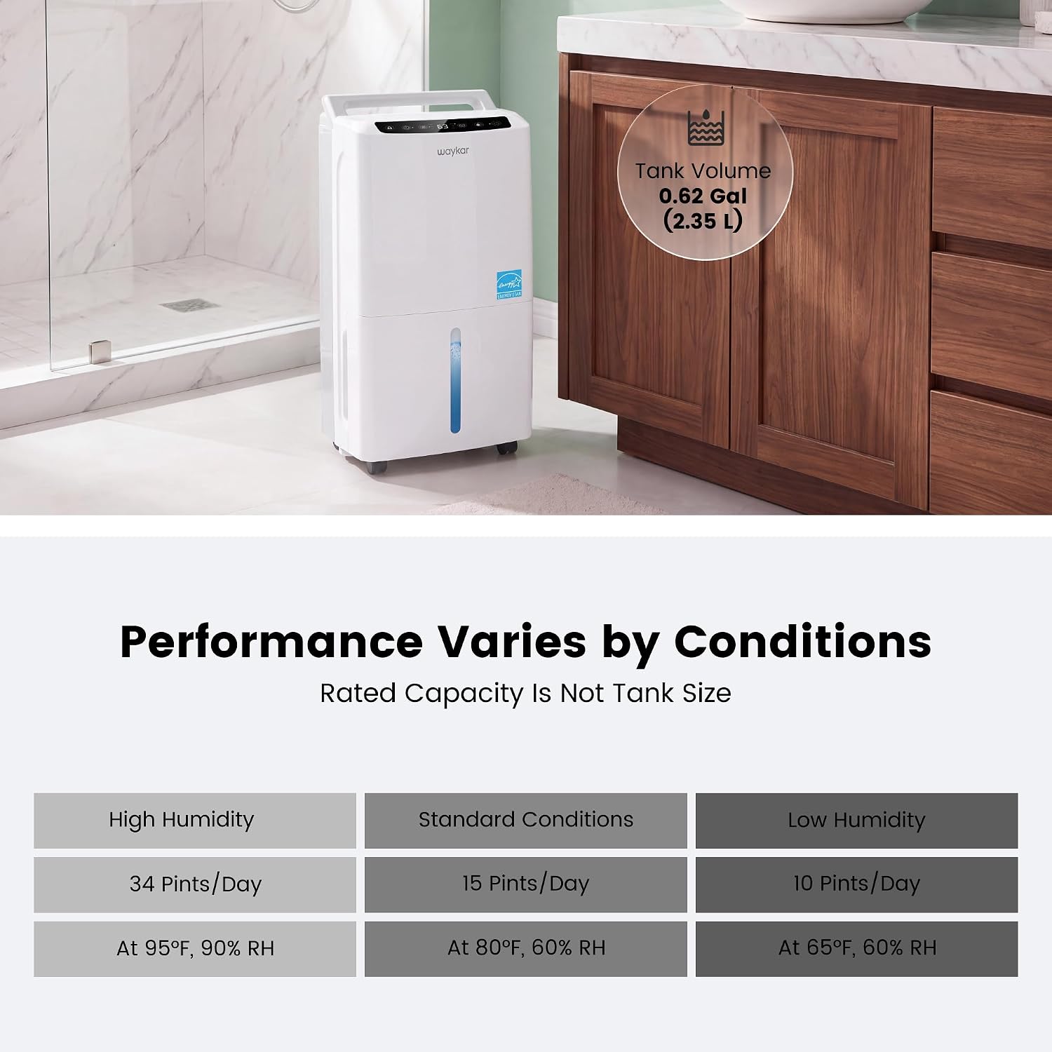 Waykar 34 Pints 2025 Most Efficient Energy Star Dehumidifier for Home & Basement, Ideal for Spaces up to 2,000 Sq. Ft. with Auto or Manual Drainage, 0.62-Gallon Water Tank - Image 7
