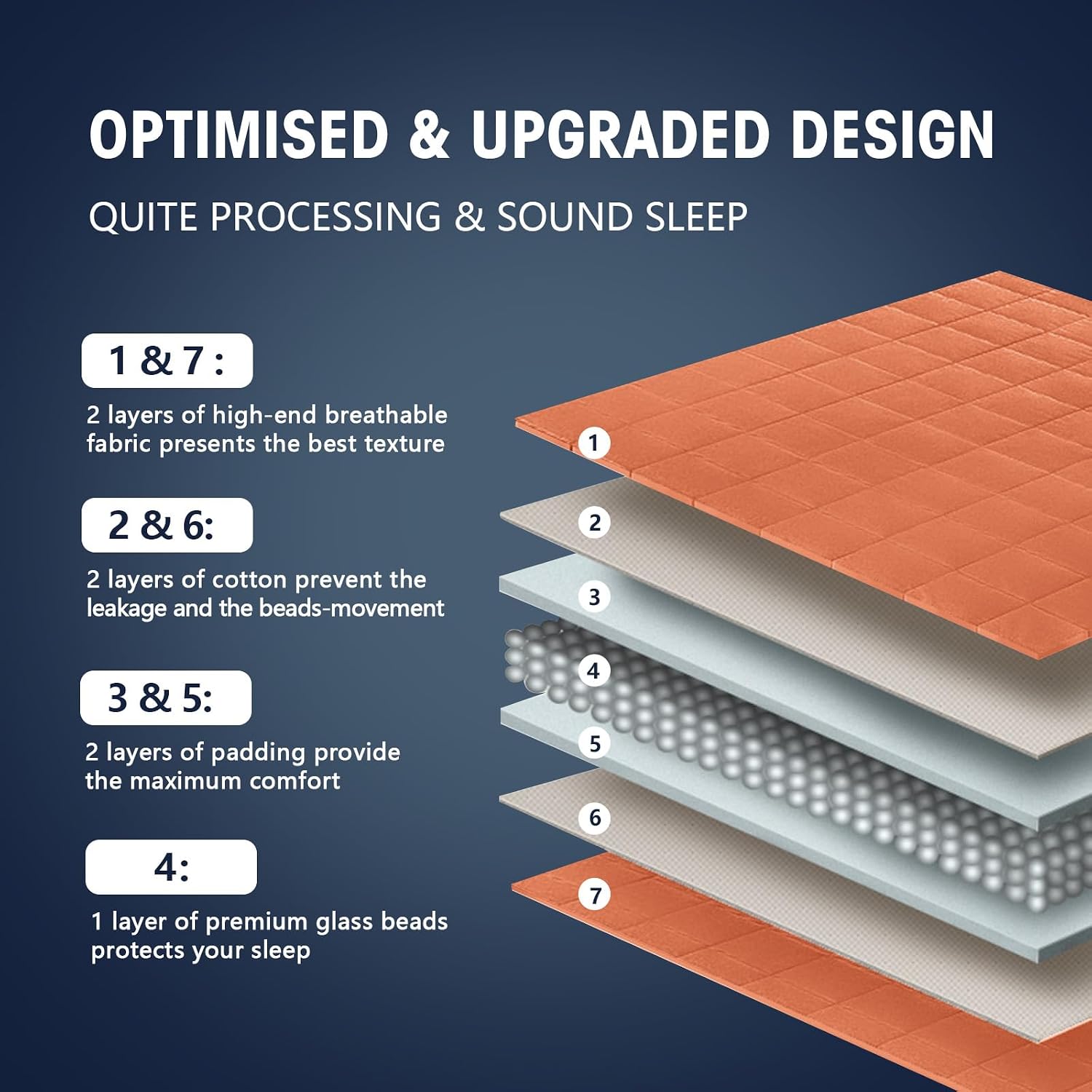yescool Weighted Blanket for Adults 20lbs Queen Size, 60" x 80", Orange - Image 6