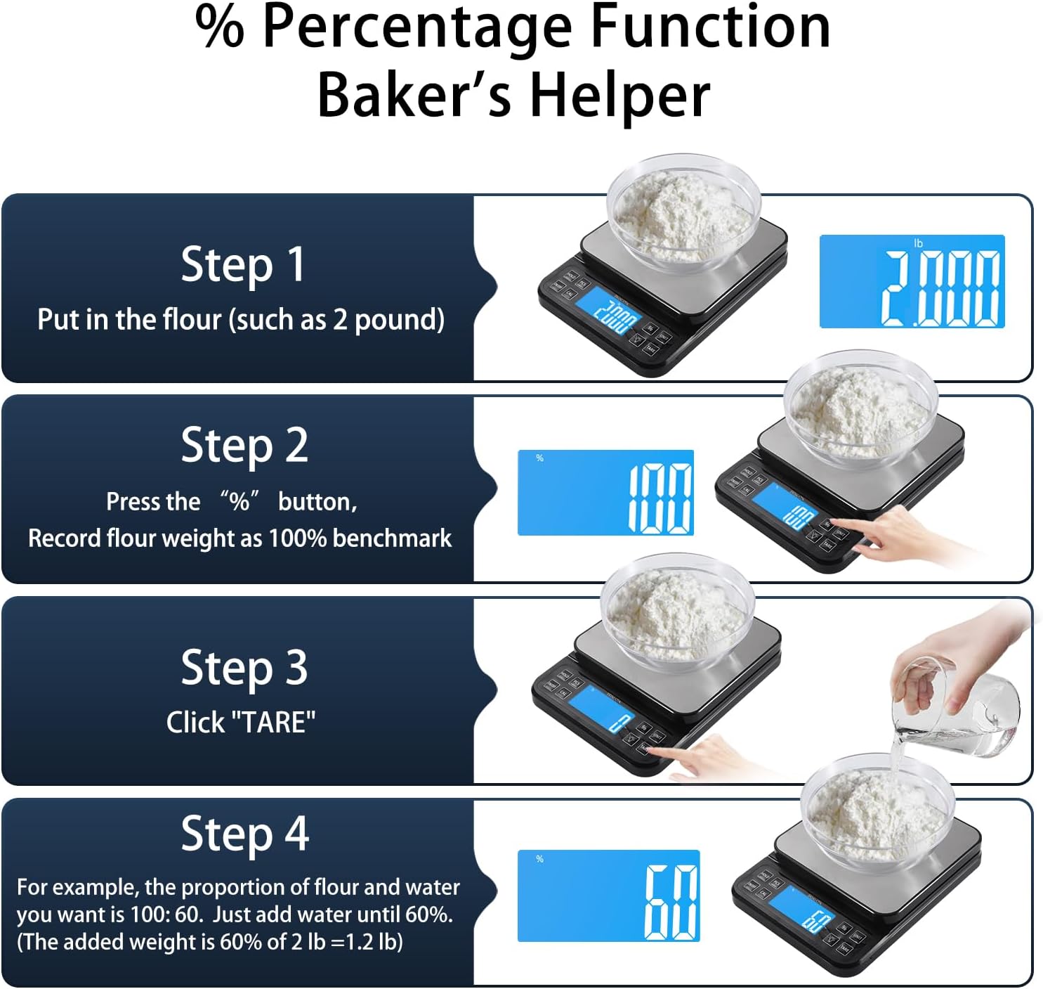 BOMATA Large Kitchen Scale 0.1g/0.001oz High Precision, 11lb Bakery Scale - Image 4