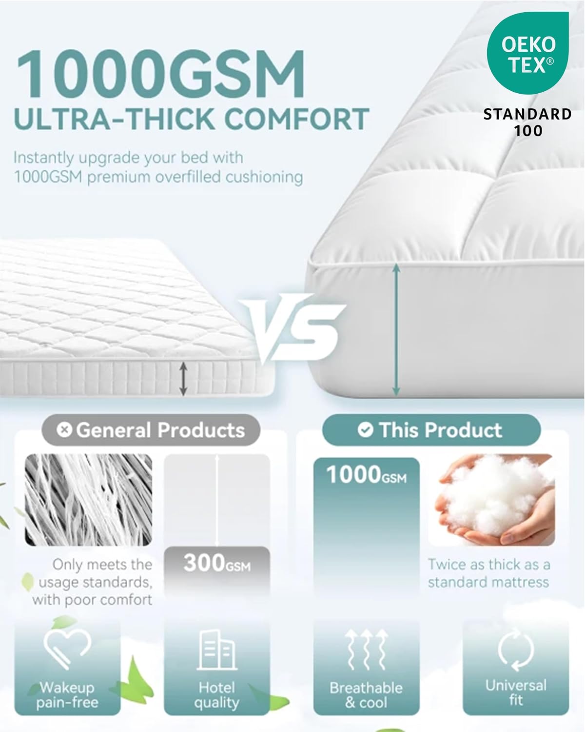 Mattress Topper, 1000GSM Westmonth Premium Quilted 1000GSM Extra Thick Mattress Topper, Oeko-TEX Hotel-Style Breathable & Fluffy Soft, Cooling for Back Pain with (8-21") Deep Pocket,Queen - Image 2