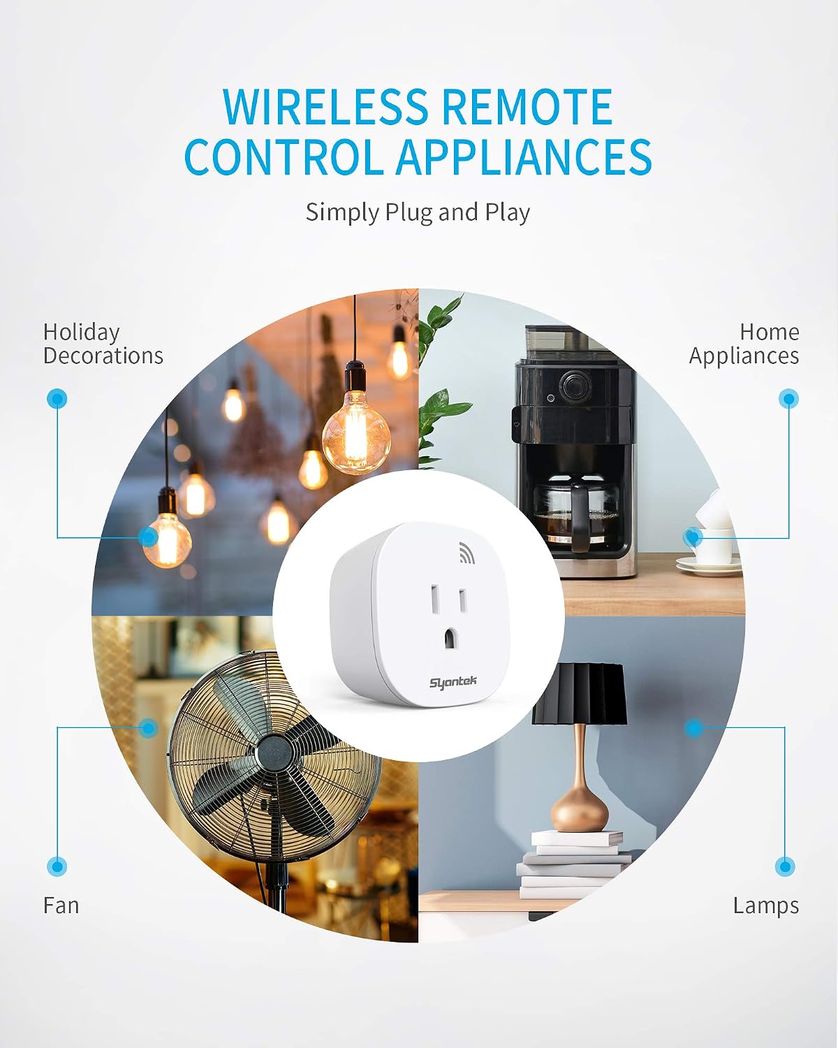 Syantek Remote Control Outlet Wireless Light Switch for Household Appliances, Expandable Remote Light Switch Kit, Up to 100 ft Range, FCC Certified, ETL Listed, White (3 Outlets + 1 Remotes) - Image 3