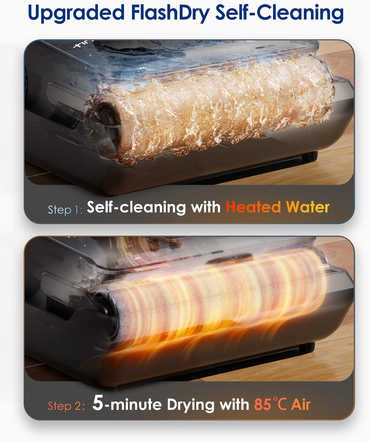 Tineco Floor ONE i6 Stretch Wet Dry Vacuum Cleaner, Vacuum & Mop All in One, 20kpa Powerful Suction, Up to 40 Minutes Runtime, 180° Lay-Flat, Anti-Tangle Design, Full-Path Self-Cleaning&185℉ Flashdry - Image 8