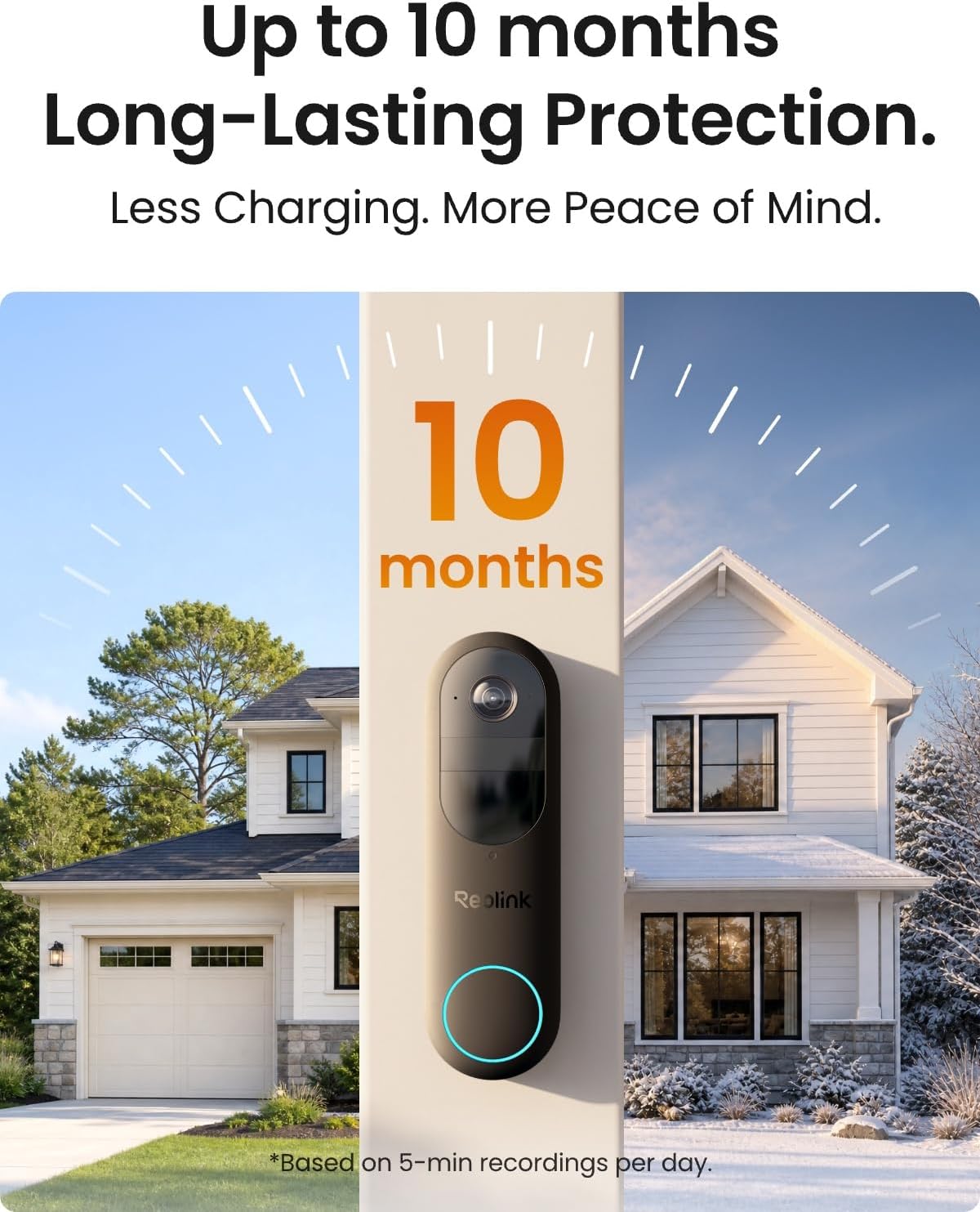 REOLINK Battery Video Doorbell (2nd Gen) 2K 4MP Wireless Outdoor Camera - Image 5