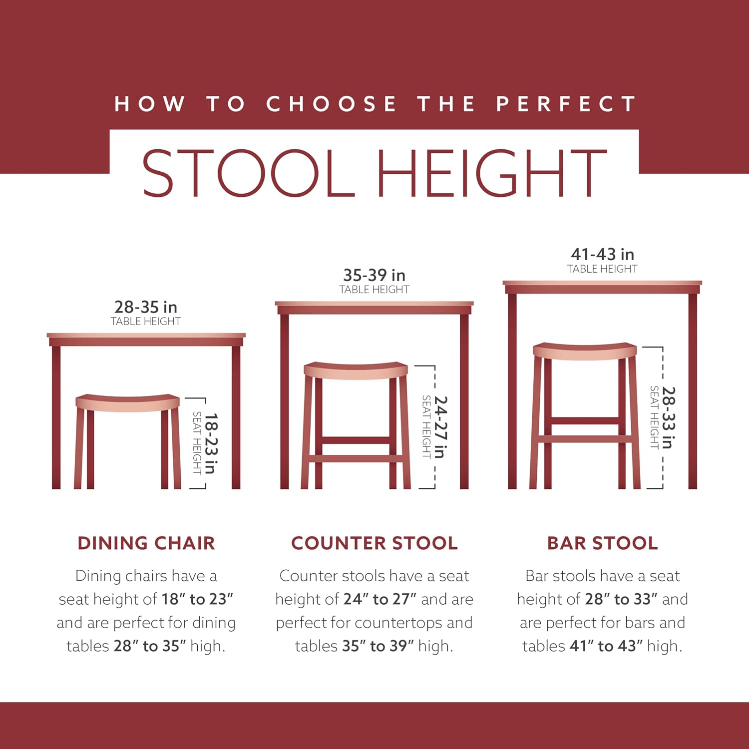 Linon Natural Barstool with Round Seat, 24-Inch - Image 3
