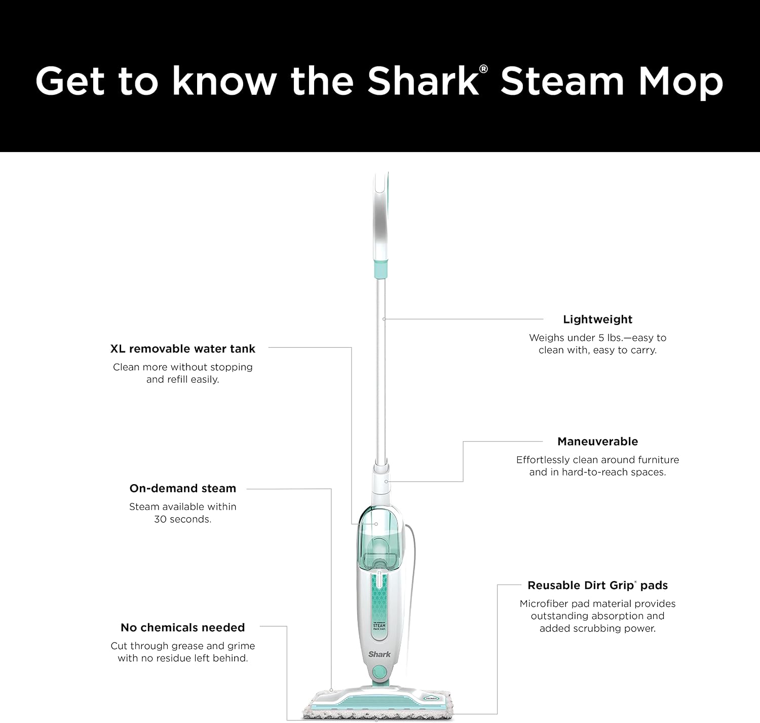 Shark Steam Mop for Sealed Hard Floors with 2 Dirt Grip Pads, White, S1000 - Image 11