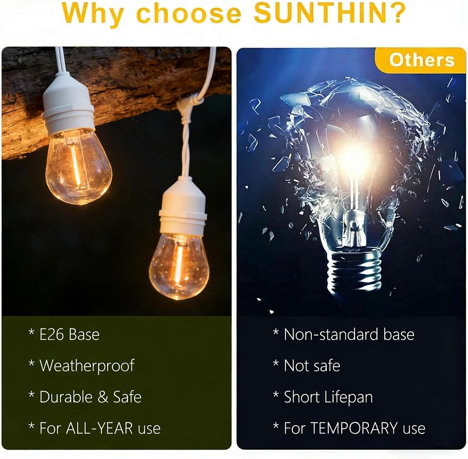 SUNTHIN 50FT White Outdoor String Lights with 16 1W LED Bulbs - Image 5