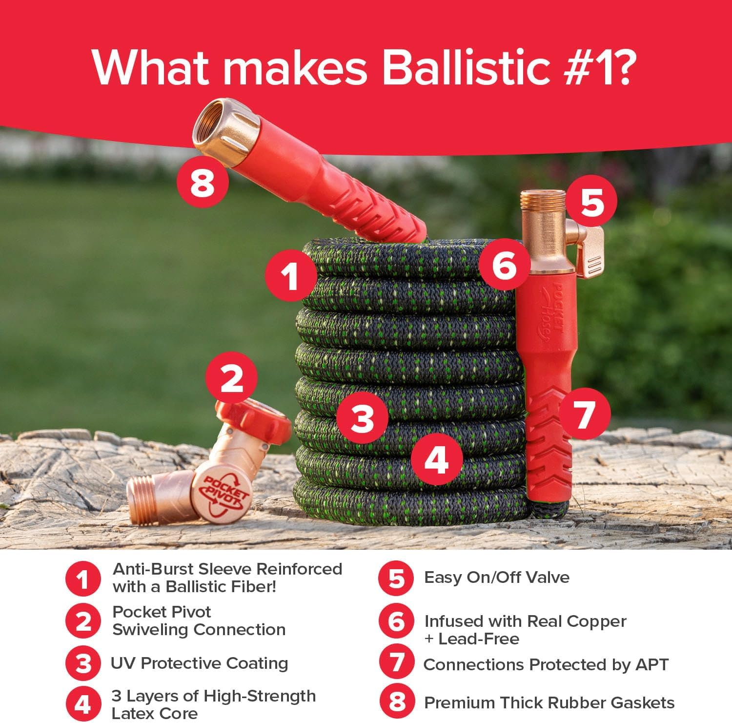 Pocket Hose Ballistic Double UV 50 FT Expandable Garden Hose, Pocket Pivot - Image 3