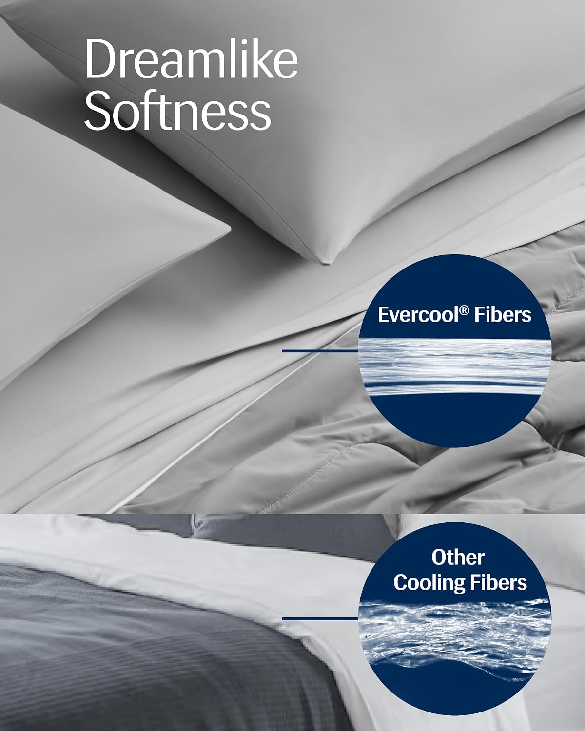 REST® Evercool® Cooling Comforter Blanket for Hot Sleepers, King/Cali King - Image 4