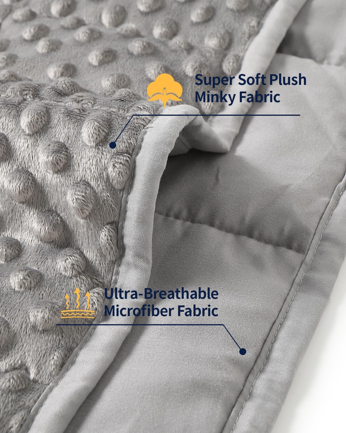 Mr. Sandman Cooling Weighted Blanket for Adults, Queen Size 15 lbs, 60″x80″ - Image 3