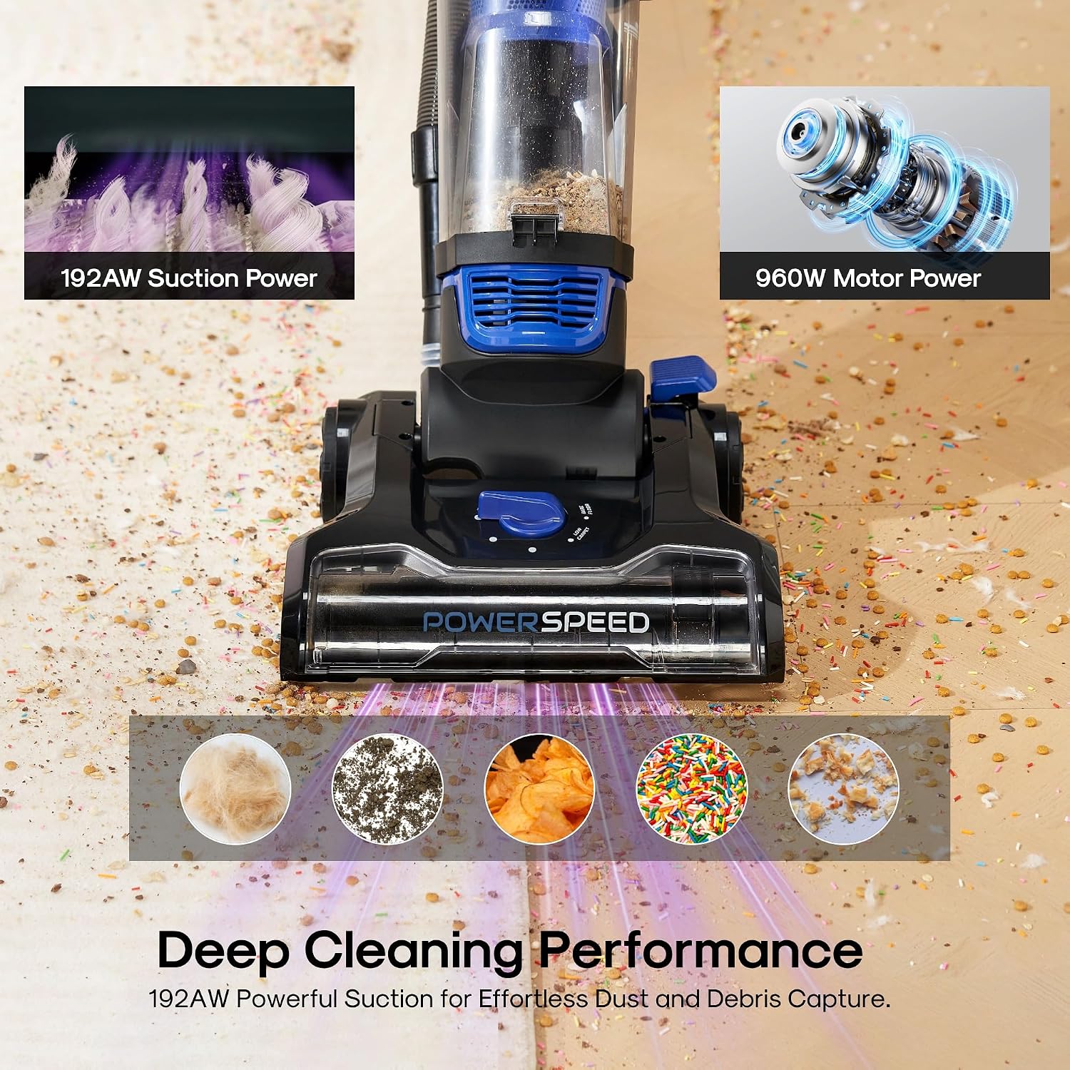 Eureka Lightweight Powerful Upright Vacuum Cleaner for Carpet and Hard Floor, PowerSpeed, New Model,Blue,black/New Model - Image 2