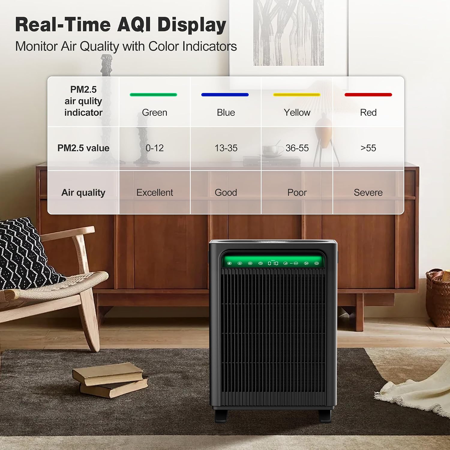 KNKA Air Purifiers for Home Bedroom Up to 1,695 Ft² in 1 Hr, APH4000, Black - Image 8