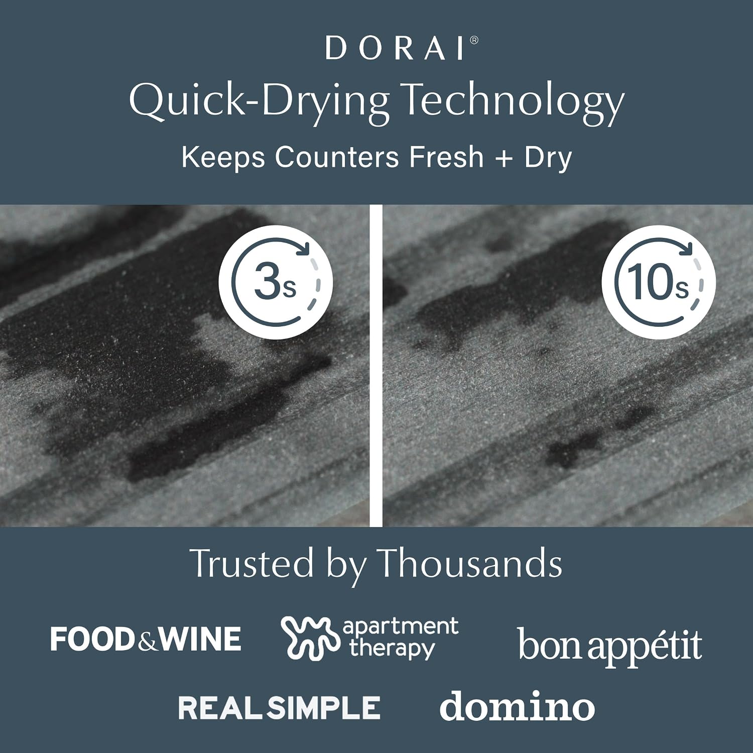 Dorai Home Stone Kitchen Sink Caddy - Diatomaceous Earth Sink Tray with Stainless Steel Feet, Water-Absorbing Countertop Organizer for Kitchen or Bathroom - Slate - Image 2