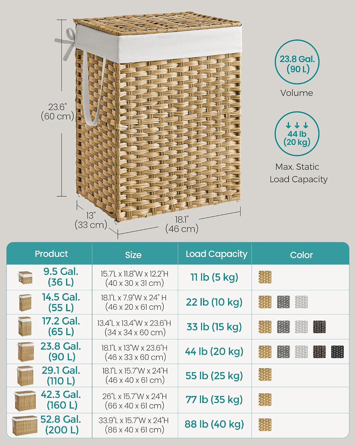 SONGMICS Laundry Hamper with Lid, 23.8 Gal (90 L) Synthetic Rattan,Foldable - Image 7