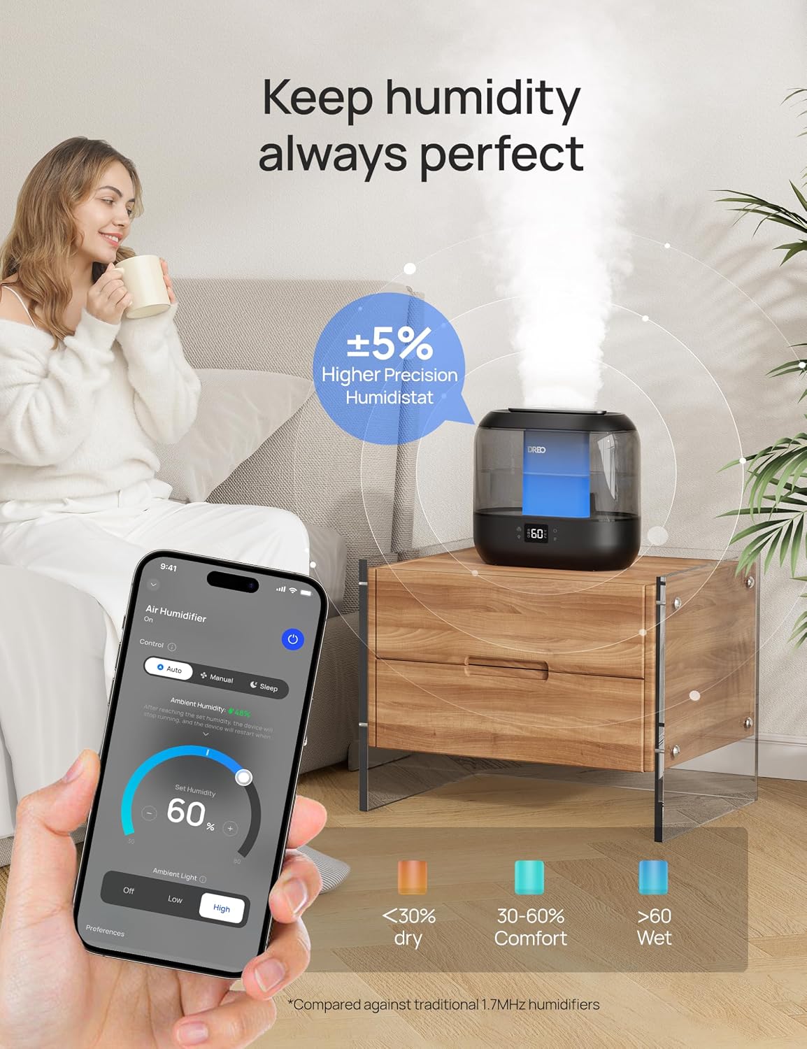 DREO Smart Humidifiers for Bedroom, 4L Cool Mist Humidifier - Image 6