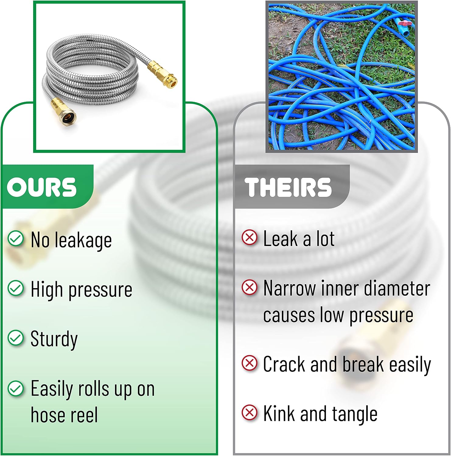 UNCO- Metal Garden Hose, 10 Feet Stainless Steel No Kink, Durable Flexible - Image 5