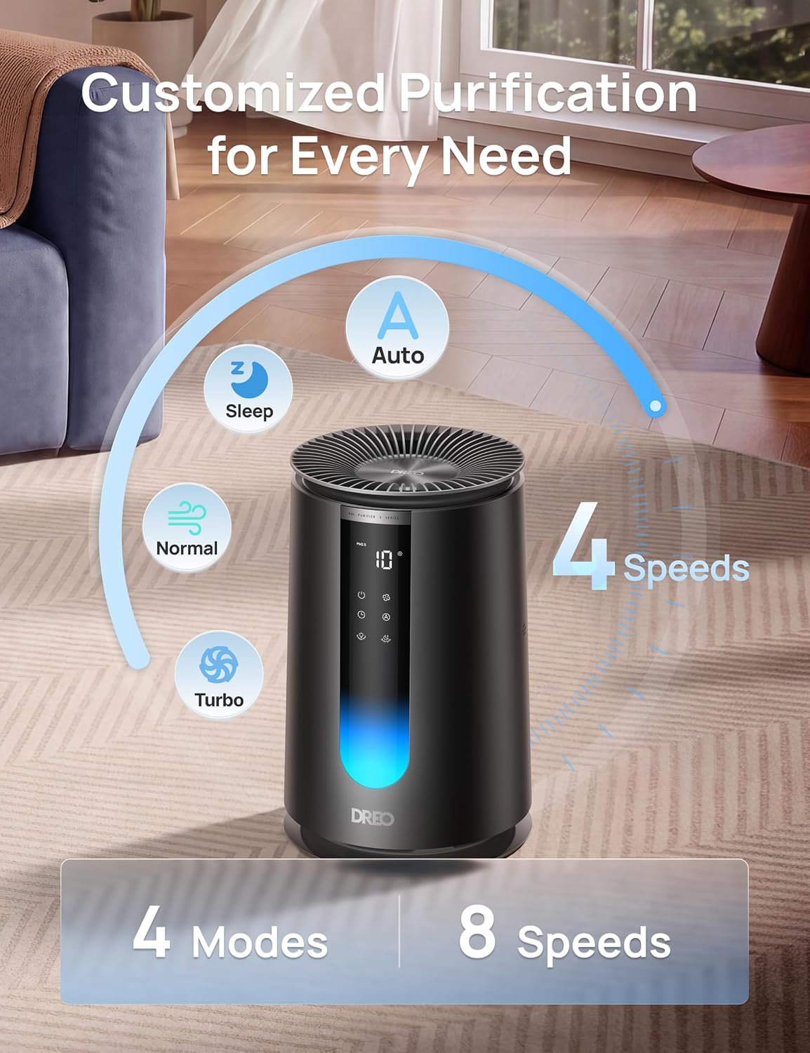 DREO Smart Air Purifier for Home, AHAM VERIFIDE Air Cleaner for Bedroom, Pets, Smoke, Dust, Pollen & Odors, Wi-Fi/Voice/Alexa, PM2.5 Monitor, Auto, Turbo, HEPA Sleep Mode, DR-HAP008S Black (Dreo 338S) - Image 6