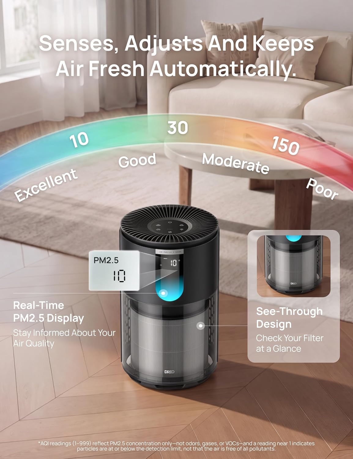 DREO Smart Air Purifier for Home, Up to 1176 ft², HEPA Sleep Mode, Air Cleaner for Large Rooms & Bedrooms, Wi-Fi/Voice/Alexa, Pets, Smoke, Dust, Pollen & Odors, PM2.5 Monitor, DR-HAP009S (Dreo 539S) - Image 8