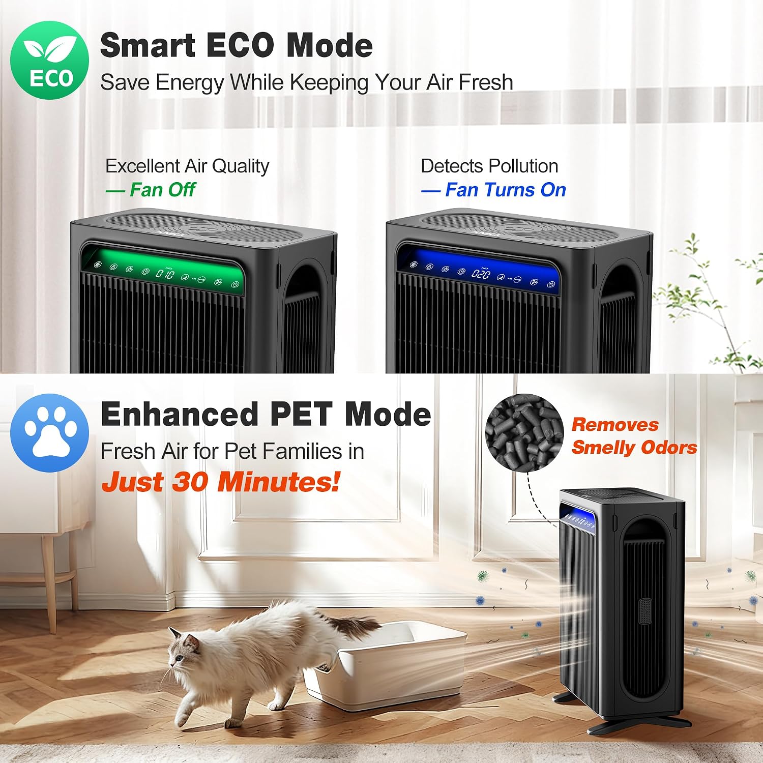 KNKA Air Purifiers for Home Bedroom Up to 1,695 Ft² in 1 Hr, APH4000, Black - Image 4