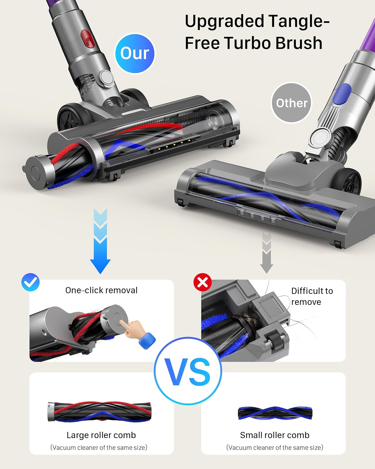 Cordless Vacuum Cleaner for Home - Powerful Stick Vacuum with HEPA Filter, 55-Min Runtime, LED Light, Anti-Tangle Brush, Detachable Battery,Lightweight Vacuum for Pet Hair,Carpets & Hard Floors - Image 4